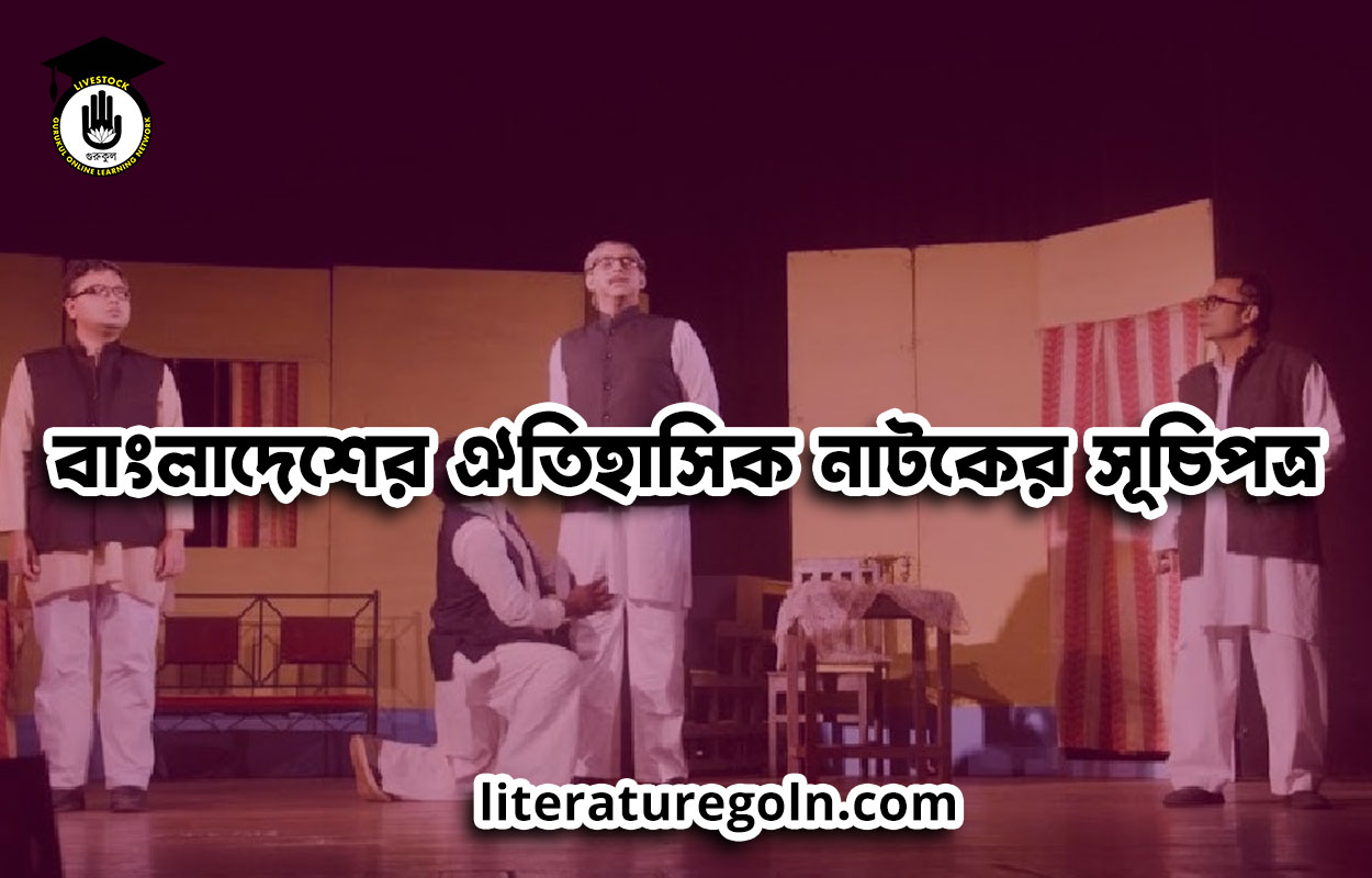 বাংলাদেশের ঐতিহাসিক নাটকের সূচিপত্র